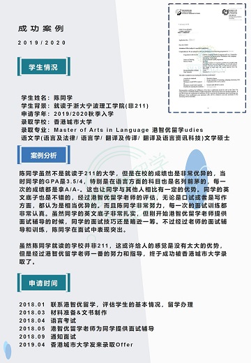 港智優(yōu)留學(xué)offer | 香港城市大學(xué)語文學(xué)文學(xué)碩士