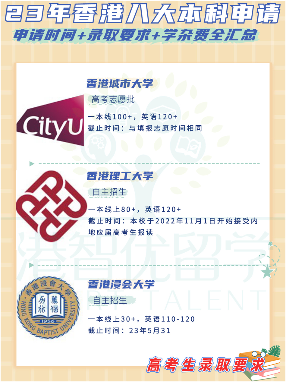 非本地生（高考生/國(guó)際生）23-24學(xué)年港八大本科入學(xué)申請(qǐng)時(shí)間+錄取要求+學(xué)雜費(fèi)全匯總