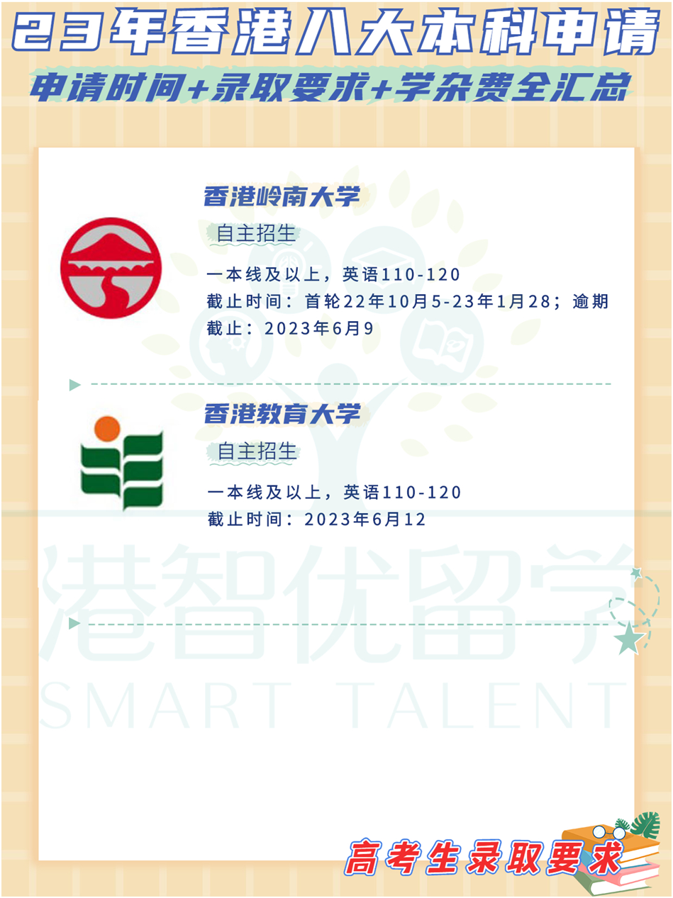 非本地生（高考生/國(guó)際生）23-24學(xué)年港八大本科入學(xué)申請(qǐng)時(shí)間+錄取要求+學(xué)雜費(fèi)全匯總