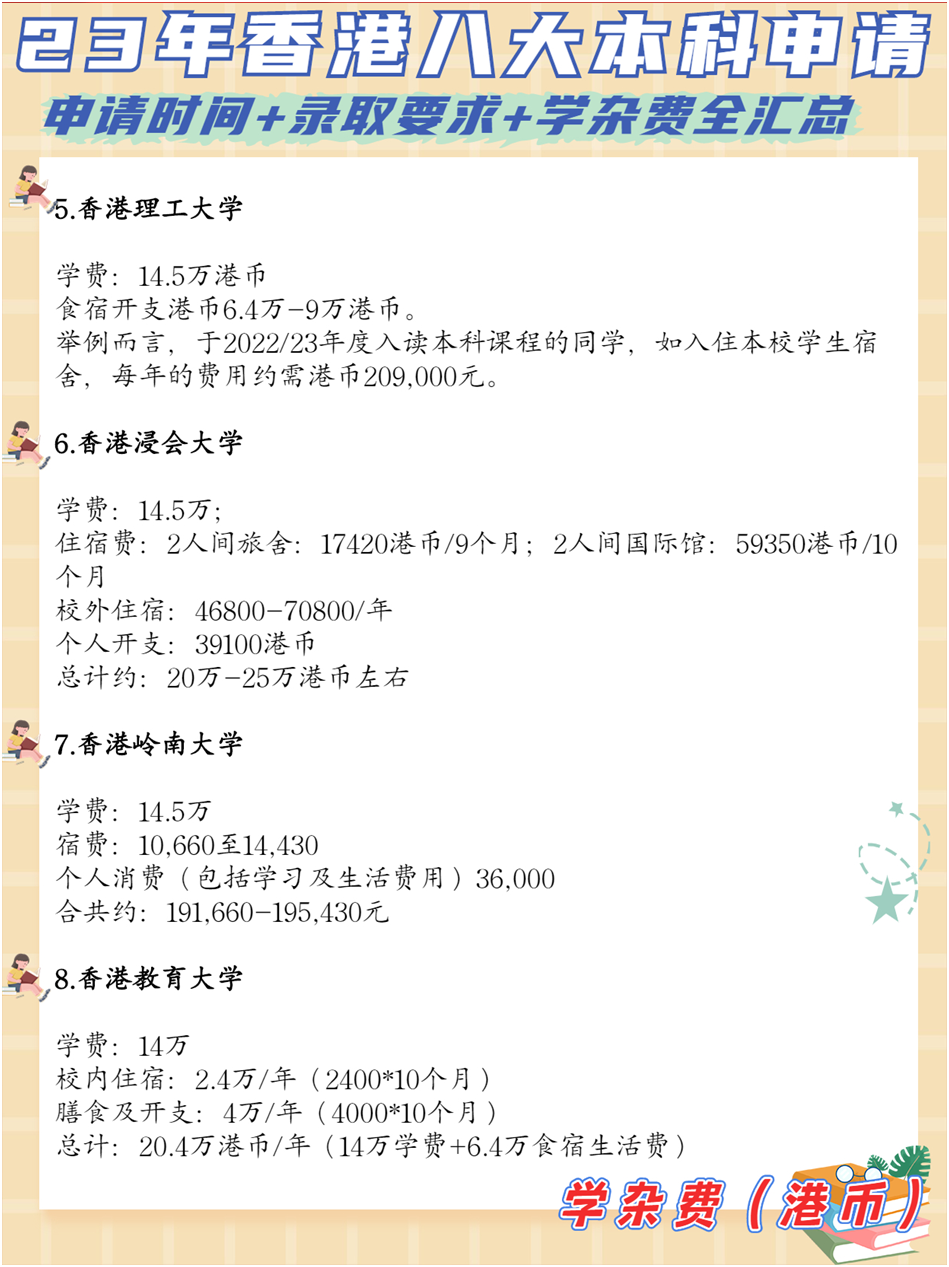 非本地生（高考生/國(guó)際生）23-24學(xué)年港八大本科入學(xué)申請(qǐng)時(shí)間+錄取要求+學(xué)雜費(fèi)全匯總