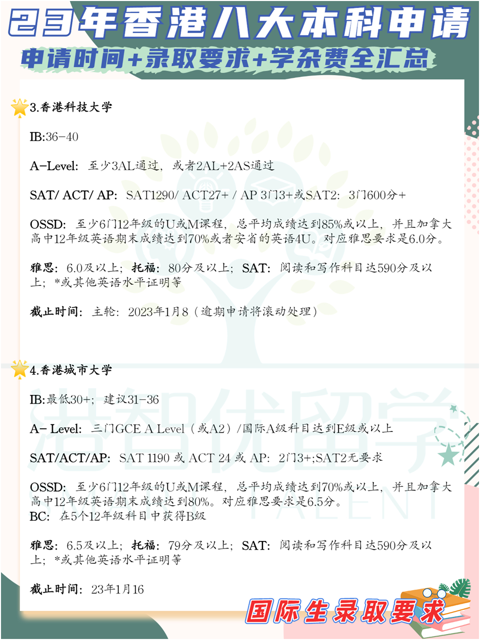 非本地生（高考生/國(guó)際生）23-24學(xué)年港八大本科入學(xué)申請(qǐng)時(shí)間+錄取要求+學(xué)雜費(fèi)全匯總