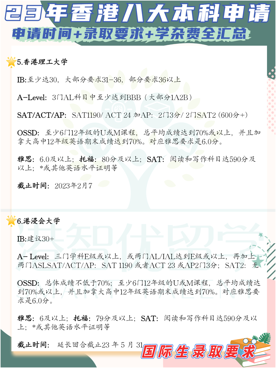 非本地生（高考生/國(guó)際生）23-24學(xué)年港八大本科入學(xué)申請(qǐng)時(shí)間+錄取要求+學(xué)雜費(fèi)全匯總