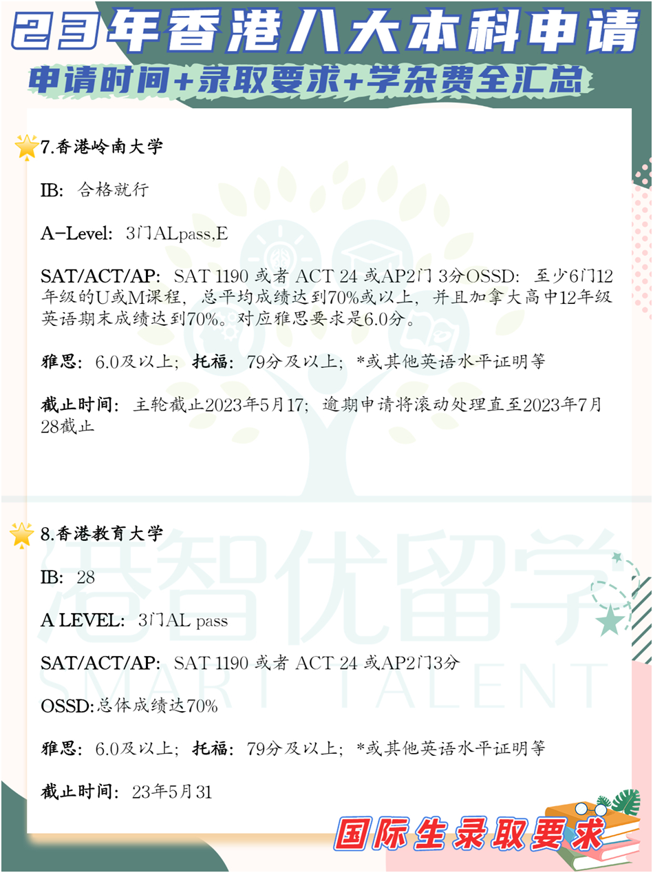 非本地生（高考生/國(guó)際生）23-24學(xué)年港八大本科入學(xué)申請(qǐng)時(shí)間+錄取要求+學(xué)雜費(fèi)全匯總