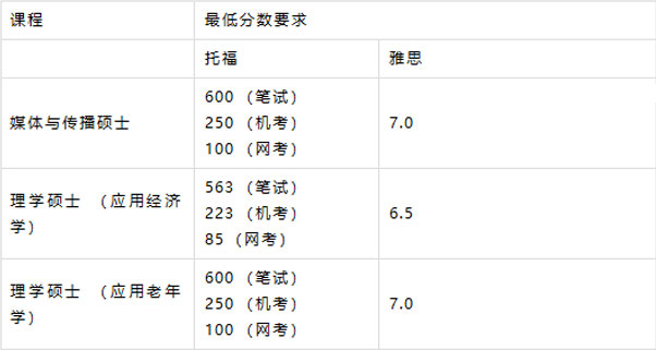 新加坡留學(xué)條件01.jpg