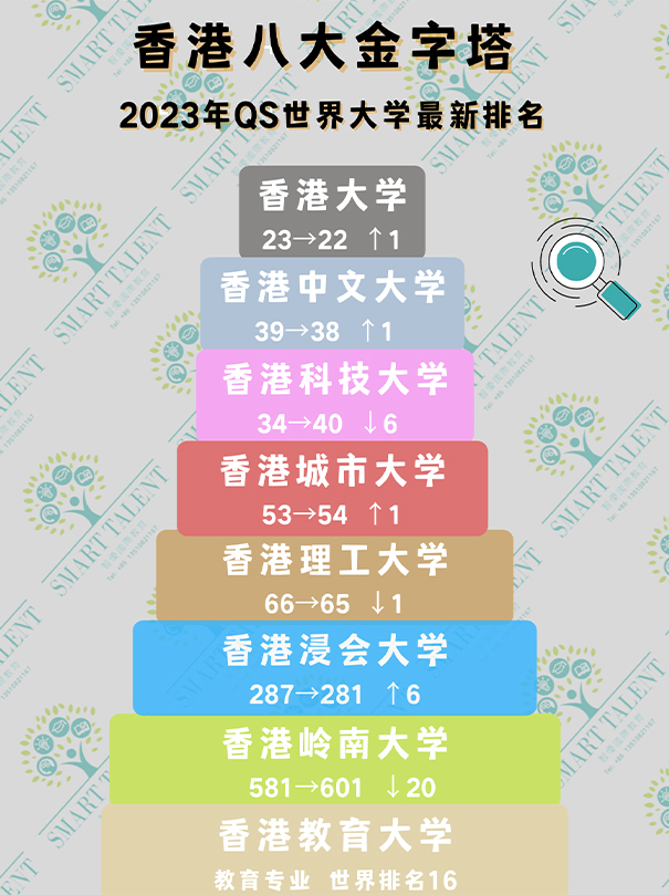 香港一年制碩士留學01.jpg
