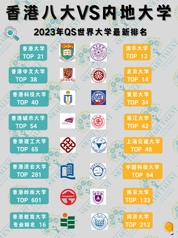 香港一年制碩士留學02.jpg