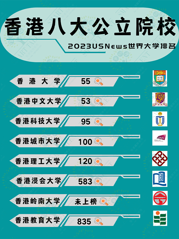 香港一年制碩士留學03.jpg