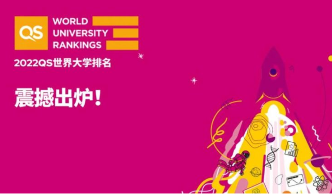 香港浸會(huì)大學(xué)世界排名第幾呢？
