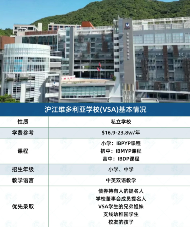 香港滬江維多利亞，2025學(xué)年即將在11月開(kāi)放申請(qǐng)！